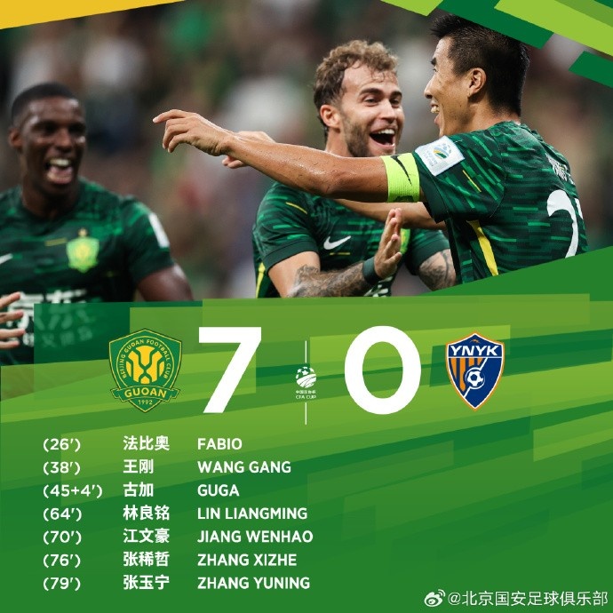 体育赛事-国安冲击队史第五座桂冠，连续淘汰英博西海岸玉昆第七次挺进决赛